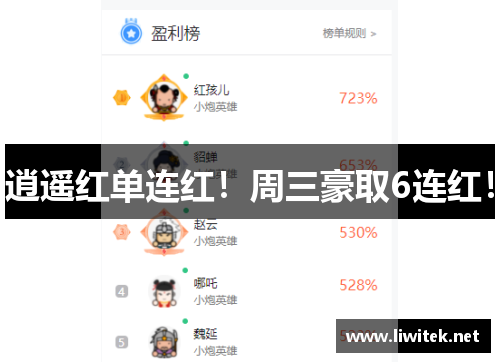 逍遥红单连红！周三豪取6连红！